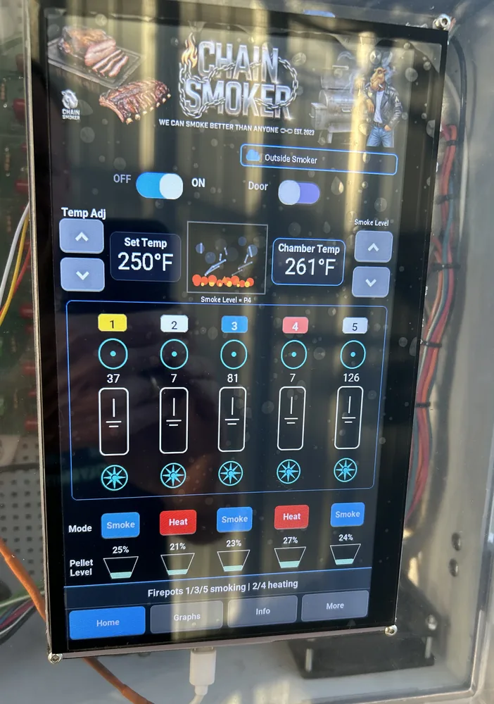 CST 5 Pot Controller